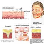 EMS Facial Massager Eye Face Lift Skin